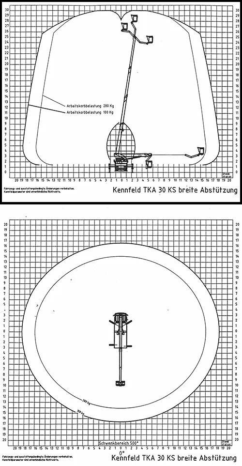 Schemat zasięgu MAN 8.163 Bison TKA 30 KS